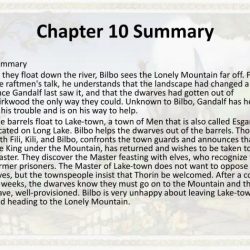 Chapter hobbit summary summaries slideserve ppt powerpoint presentation bilbo he