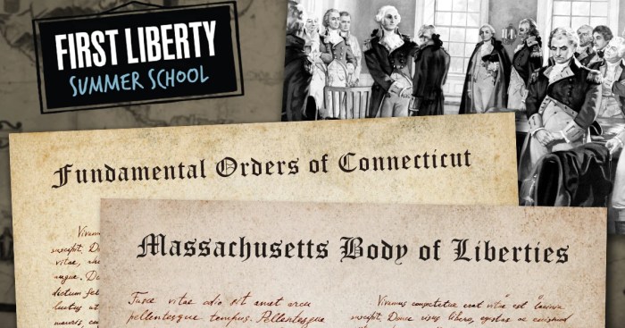 Fundamental orders of connecticut apush