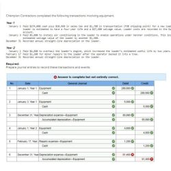 Contractors completed solved transactions involving