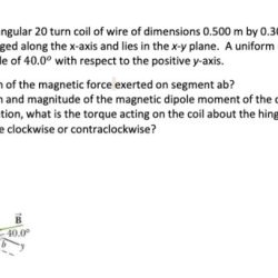 The figure shows a rectangular 20-turn coil of wire