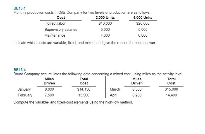 Monthly production costs in dilts company