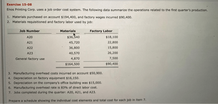 Enos printing corp uses a job order cost system