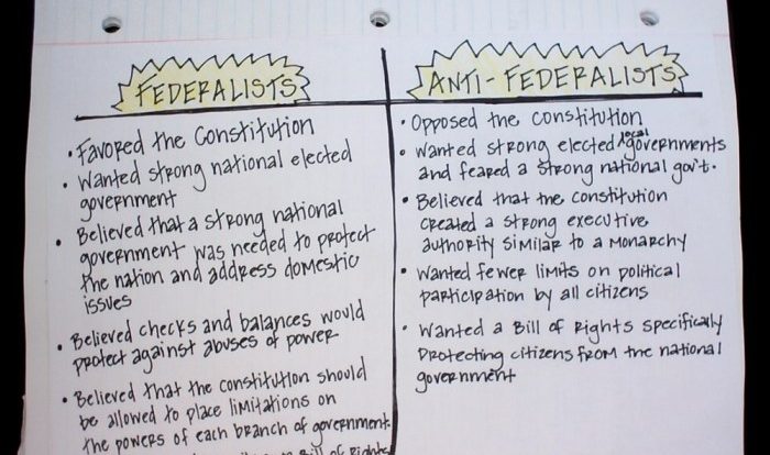 Complete the chart about federalists and antifederalists.