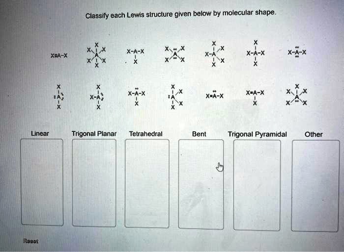 Classify each lewis structure given below by molecular shape